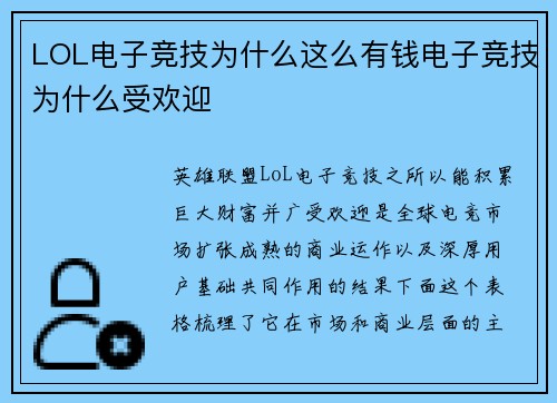 LOL电子竞技为什么这么有钱电子竞技为什么受欢迎